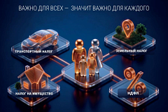 1 декабря - срок уплаты налогов