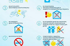 Памятка пожарной безопасности