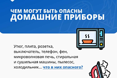 Пожарная безопасность в быту